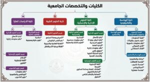 كتاب 4
