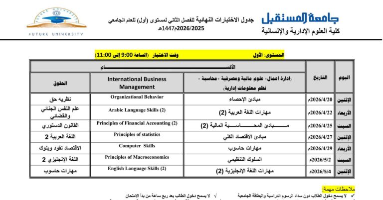 جداول الاختبارات النهائية للفصل الثاني